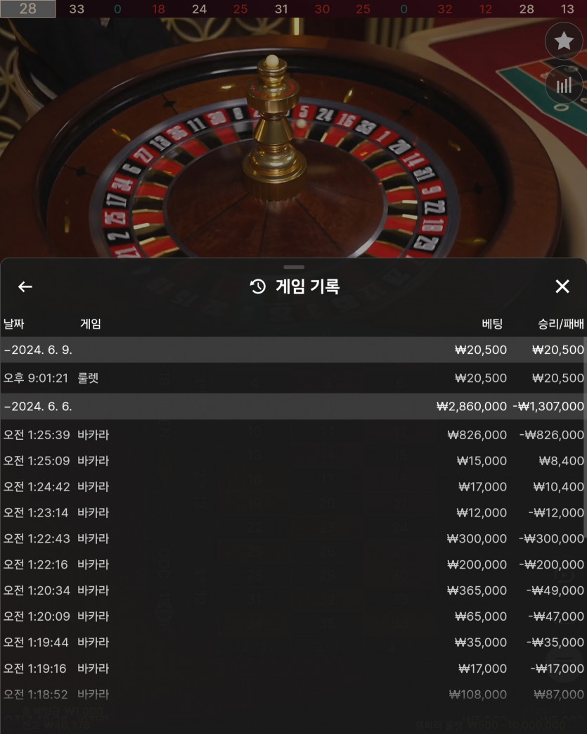 비제휴(0)