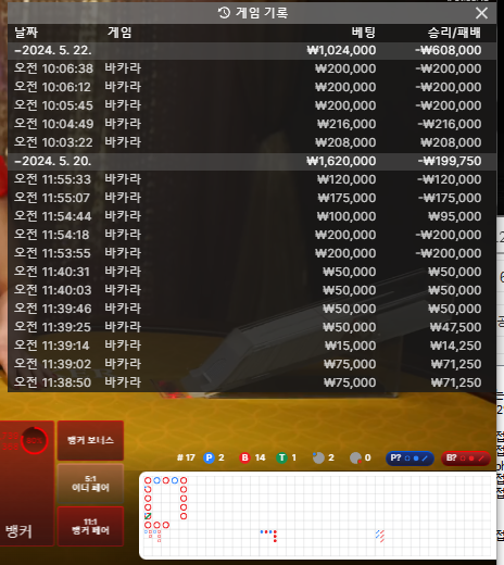 유로스타 바카라 !(0)