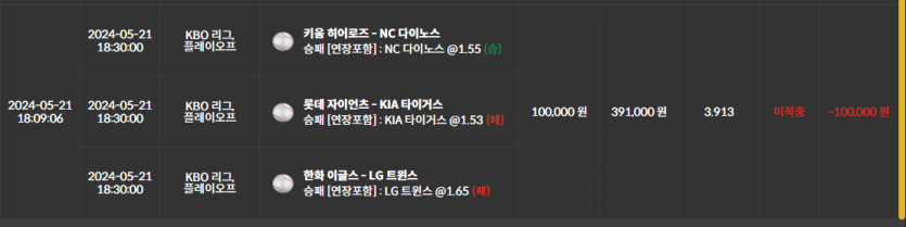 비제휴 후기(1)