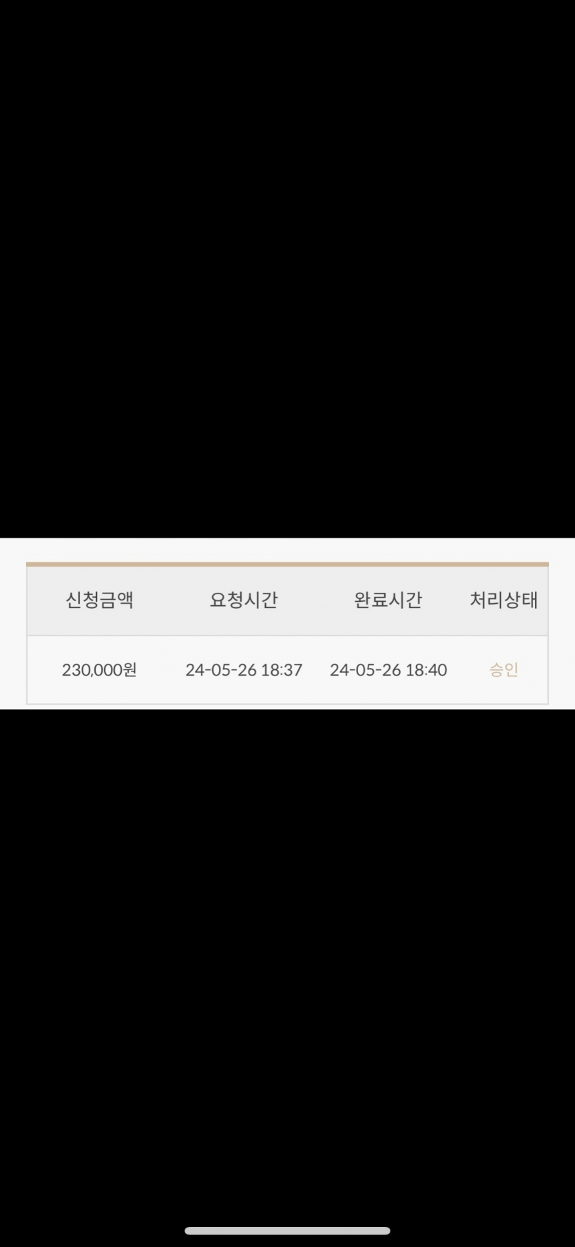 비제휴 후기.(1)