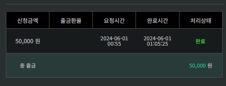 비제휴 후기(1)
