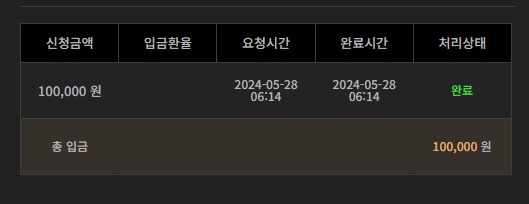 비제 후기(0)
