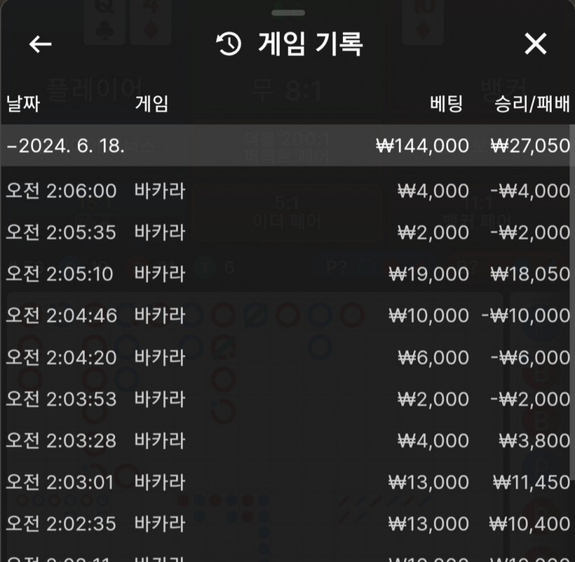 유로스타 후기(0)