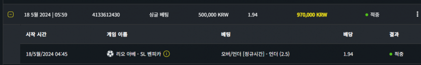 벳위즈 후기(0)
