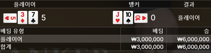 FM 후기(0)