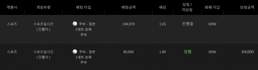 비제휴 후기(0)