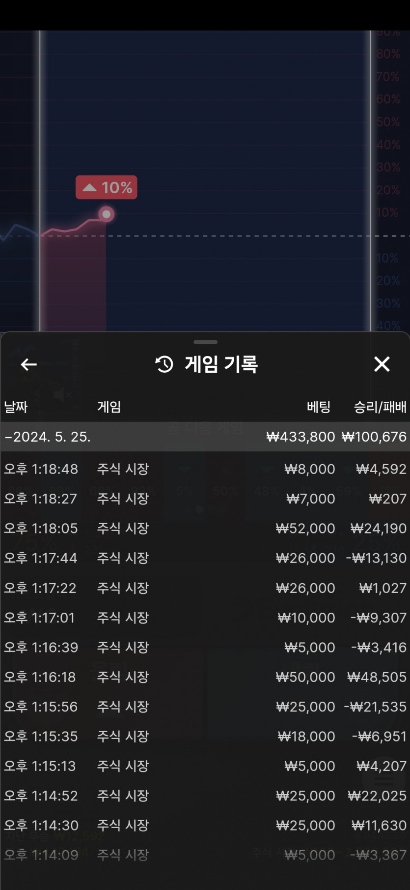 FM카지노후기(0)