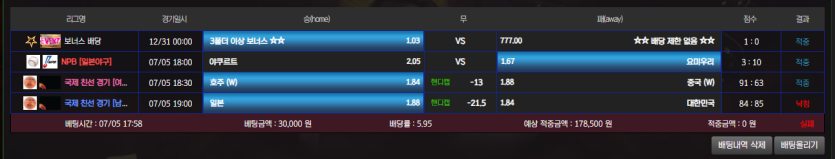 비제휴 후기(0)