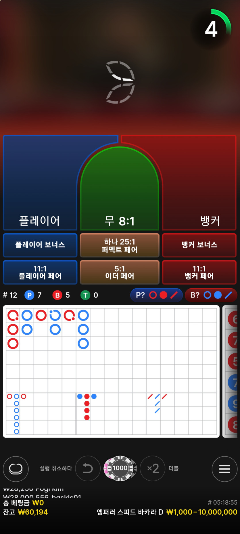 케이(0)