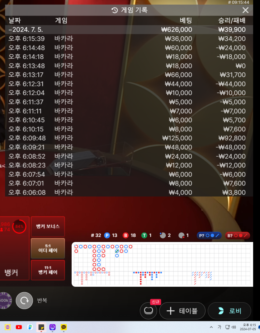 7/5 게임후기6 배민돌발(+4)(0)