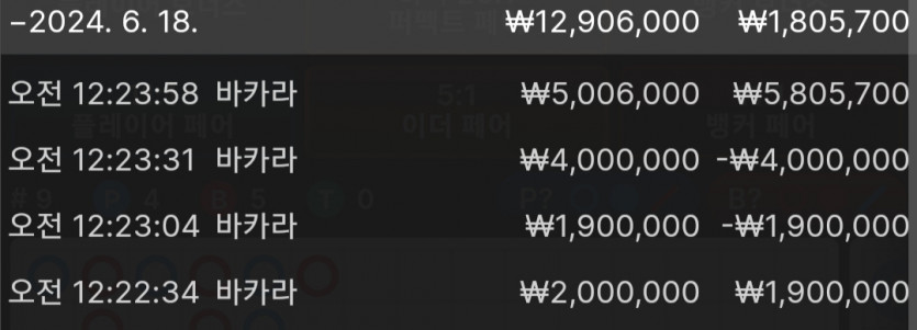 18일. 비제휴후기(1)