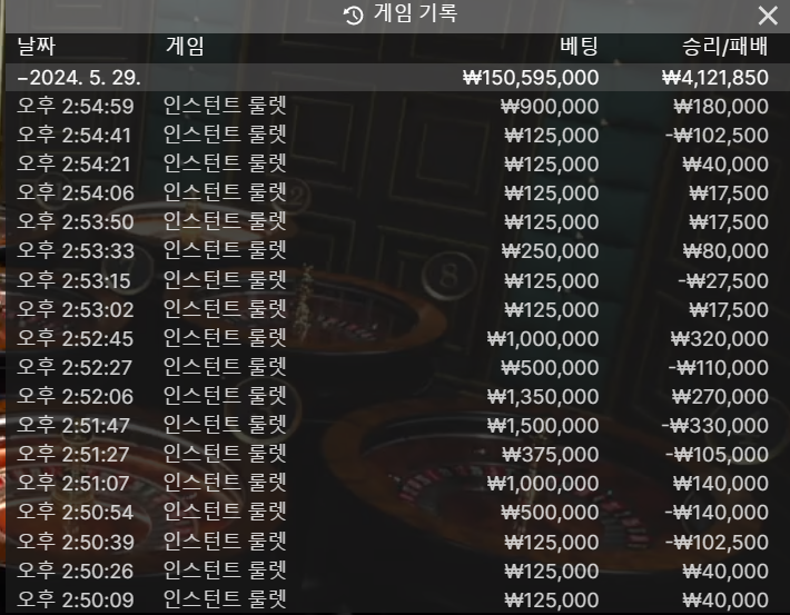 케카 오후 저녁값벌고 튀기 룰렛(0)