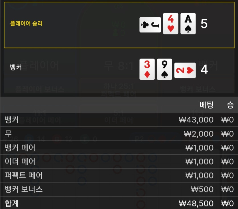 비제휴후기(0)