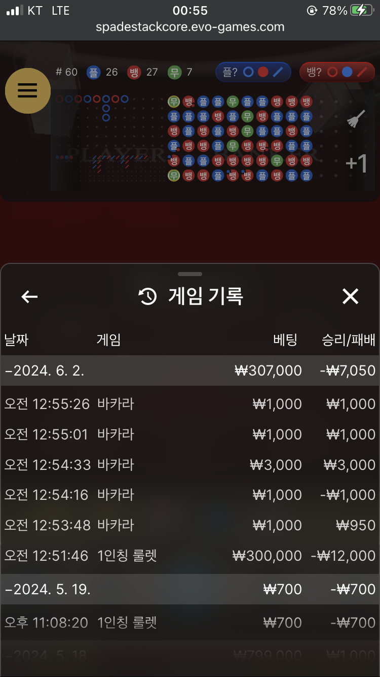 6/2 보증 케이카 후기(0)