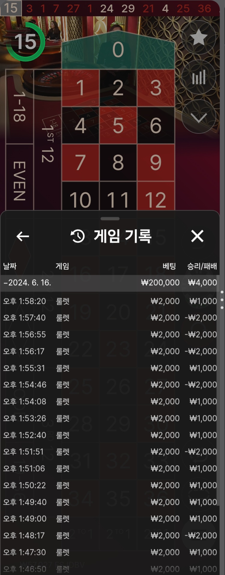 비제휴(0)