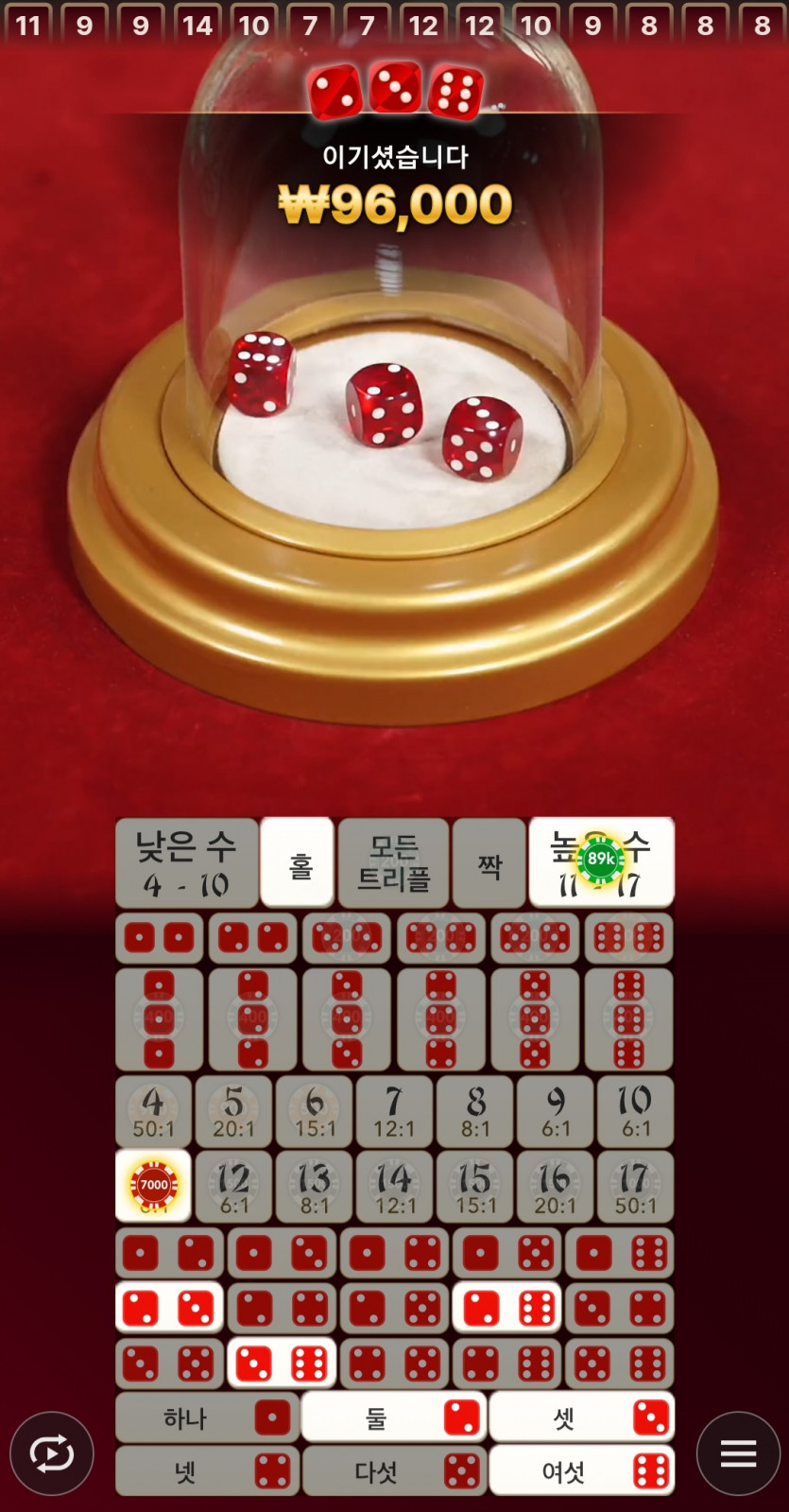 유로스타후기(0)