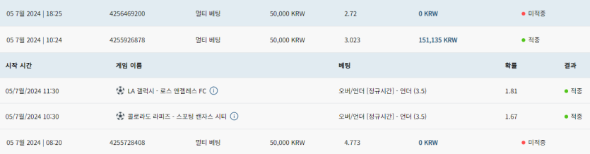 ♥벳16♥ 스포츠 후기(5일)(0)
