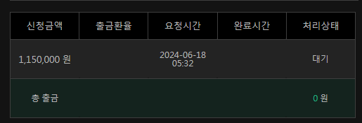 6/18 유로스타 후기(1)