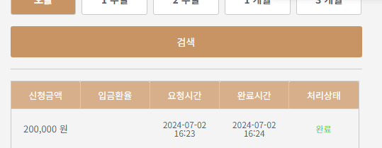 케이카 돌발 후기(0)