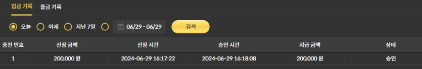 비제휴후기(1)