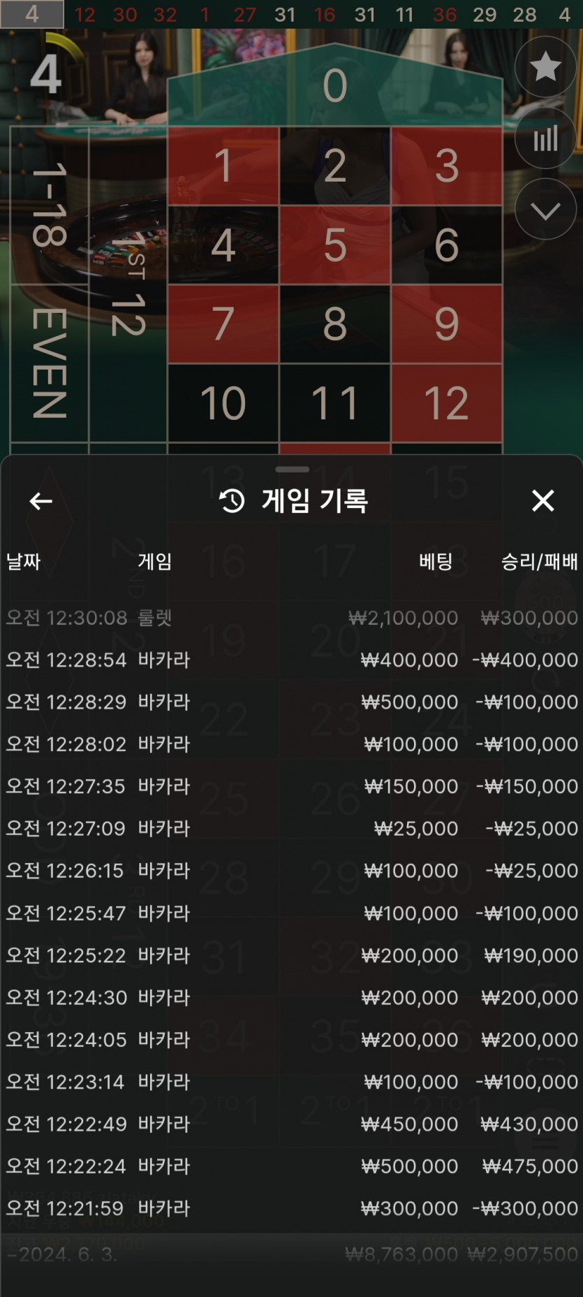 4일. 비제휴후기(1)