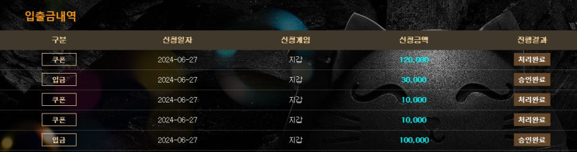 비제휴후기(0)