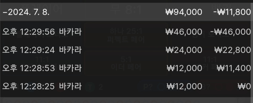 벳위즈 후기(0)