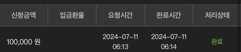 유로스타 카지노 후기여(0)