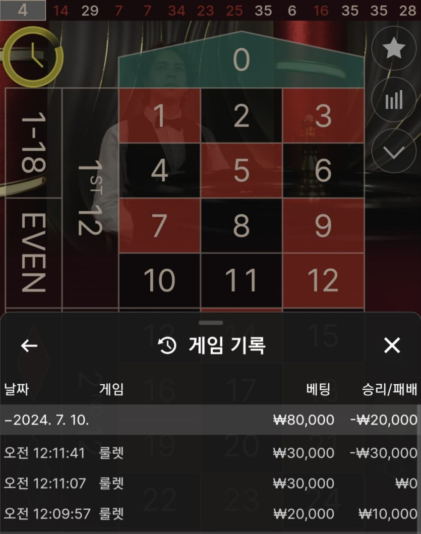 아리아카지노 후기(0)