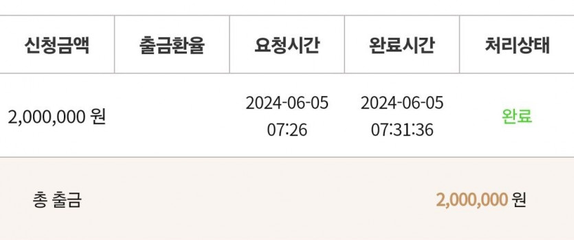 케이 후기(0)