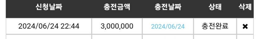 24일. 비제휴후기(0)