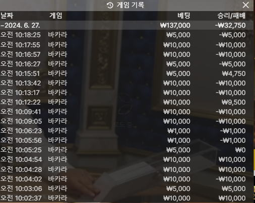 홈카지노 후기(0)