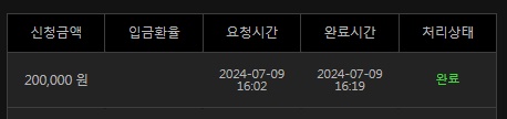유로스타 돌발 ㅠㅠ(0)