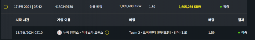 벳위즈 후기(0)