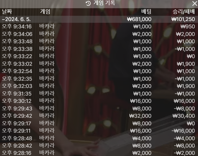 6월5일 유로스타 마감(0)