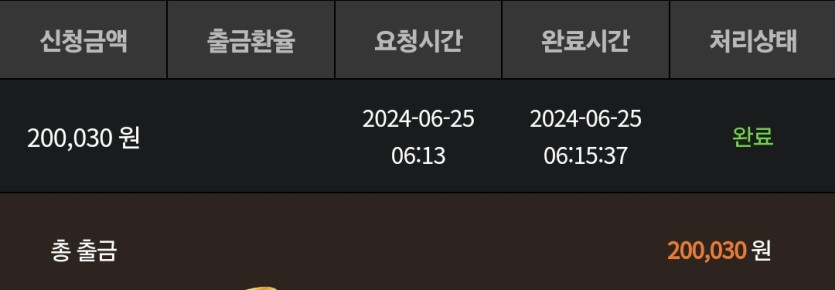 비제휴 6.25 후기(1)