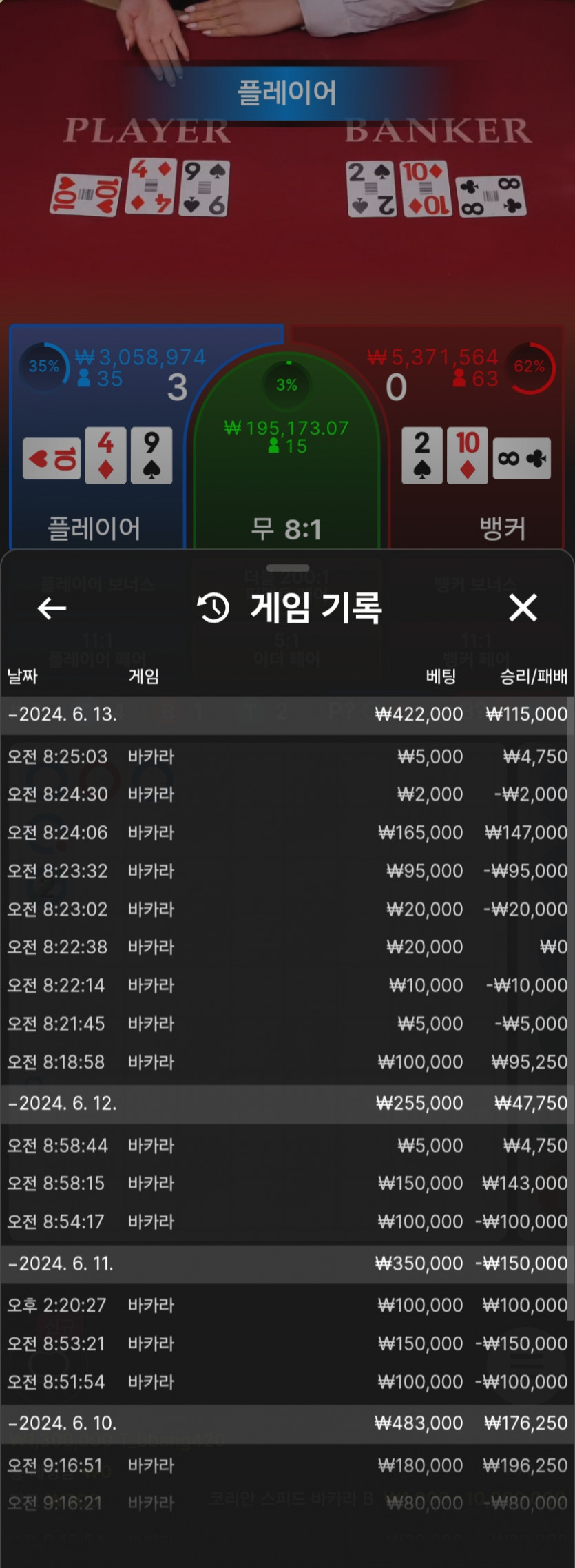 비제휴후기(0)