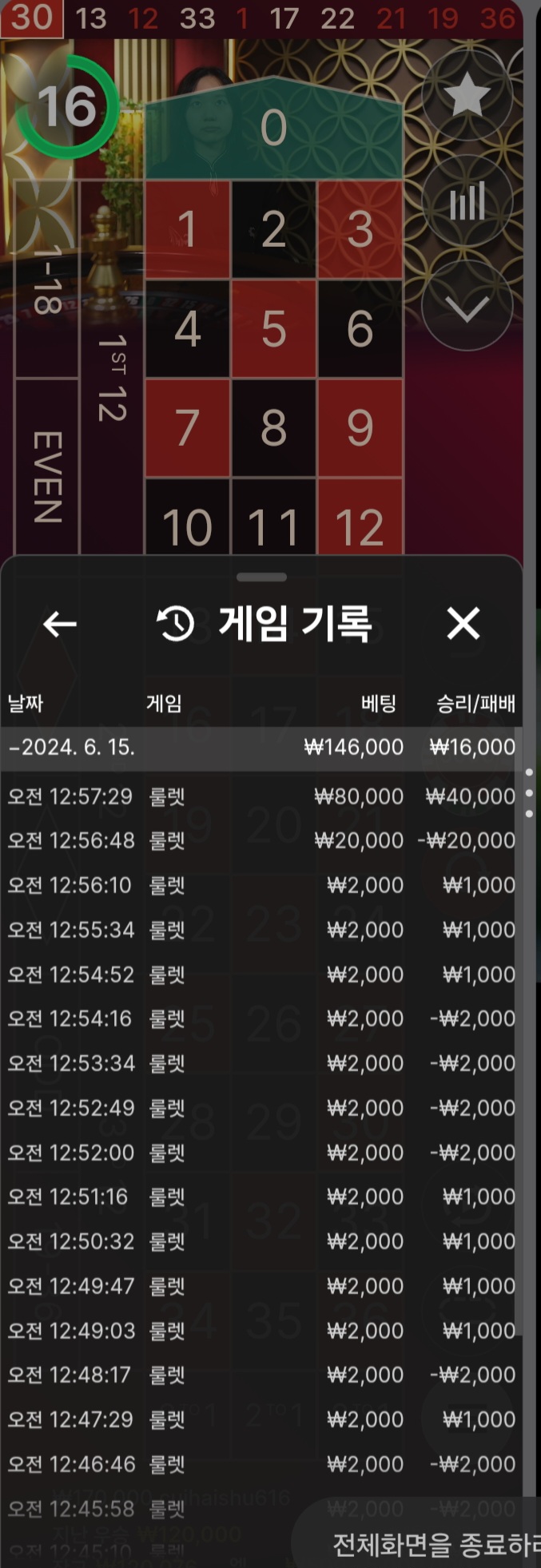 비제휴(0)