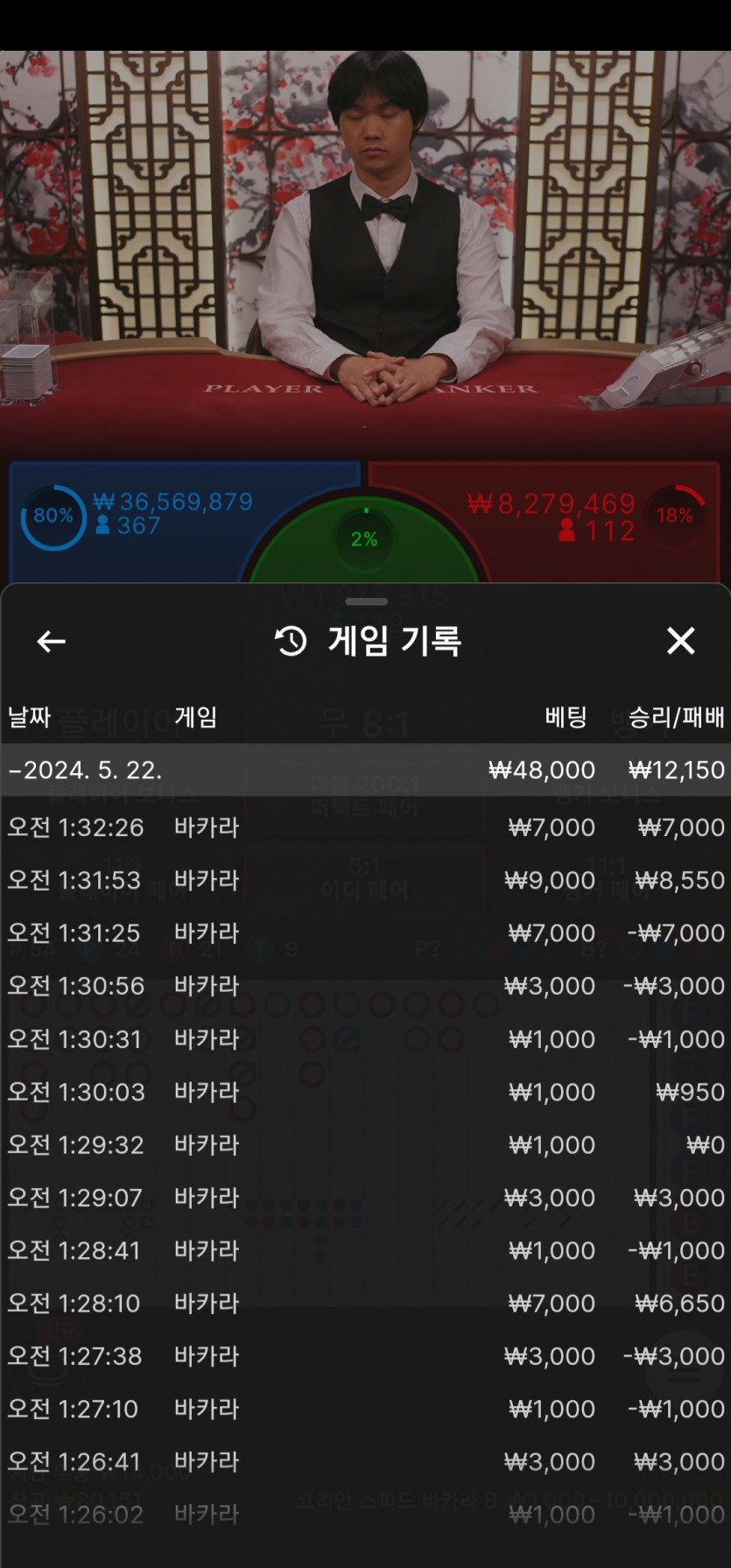 유로 후기(0)