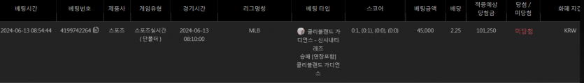 유로스타 보증 스포츠(믈브)(0)