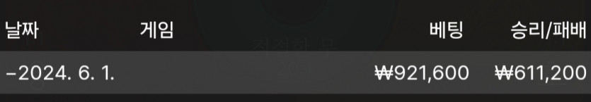 비제휴후기(0)