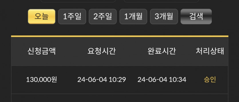 비제휴 후기(0)