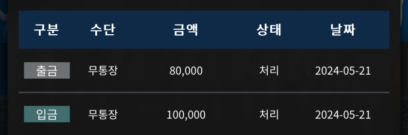 FM후기(0)