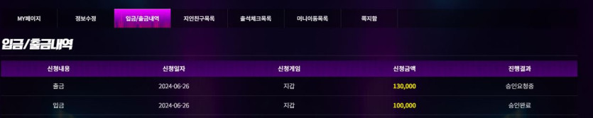 비제휴후기(0)