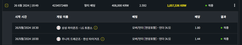 벳위즈 후기(0)