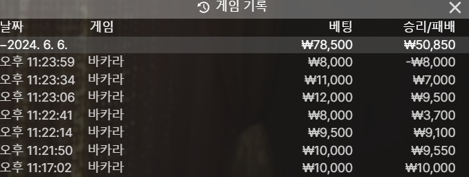 06.06 에볼후기(0)