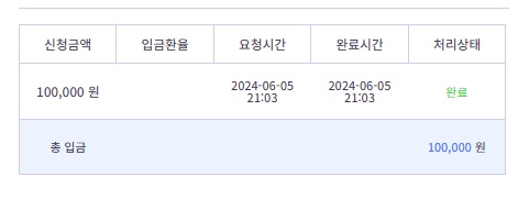 비제휴 후기(0)