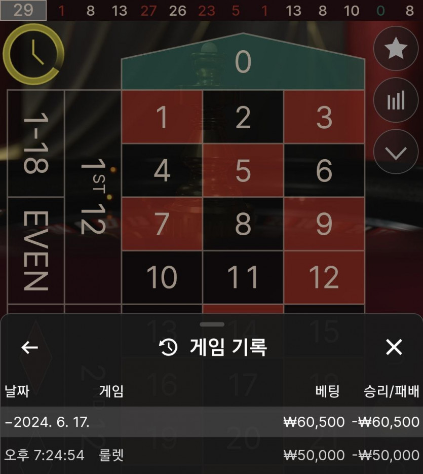 유로스타 후기(0)