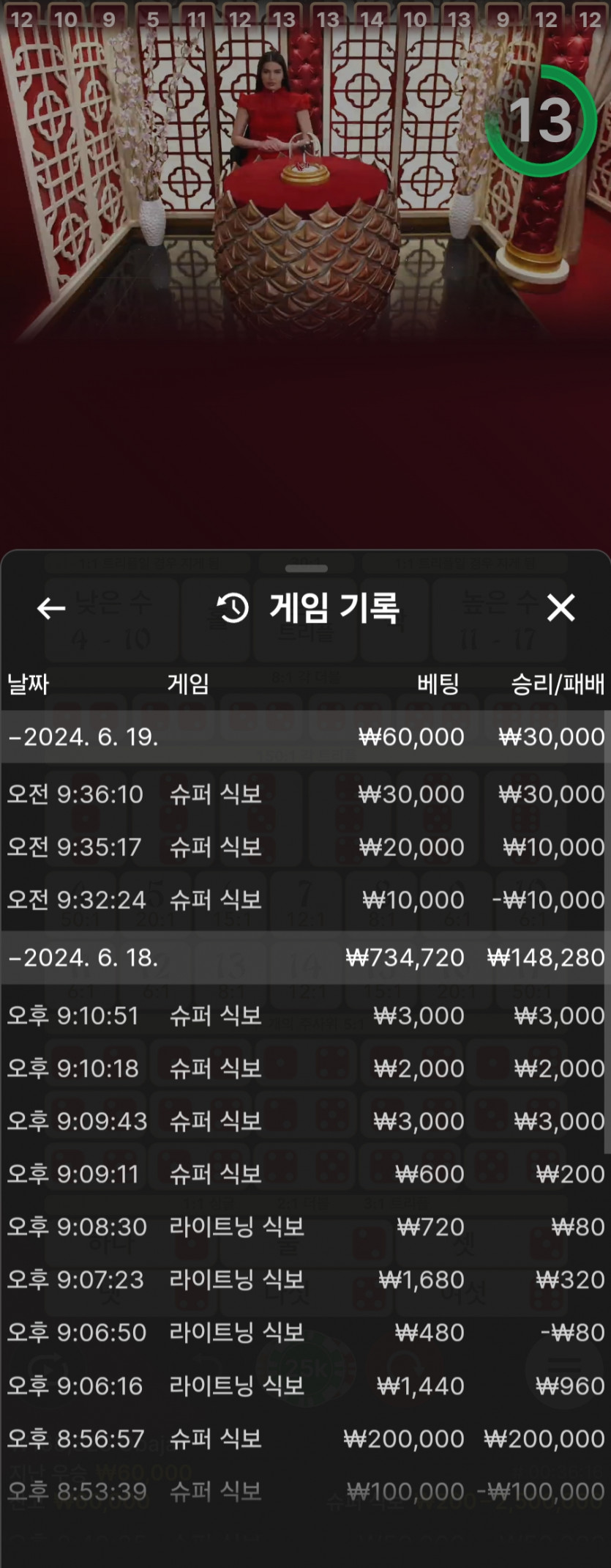 유로 식보 후기(0)