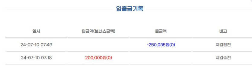 비제휴후기(0)